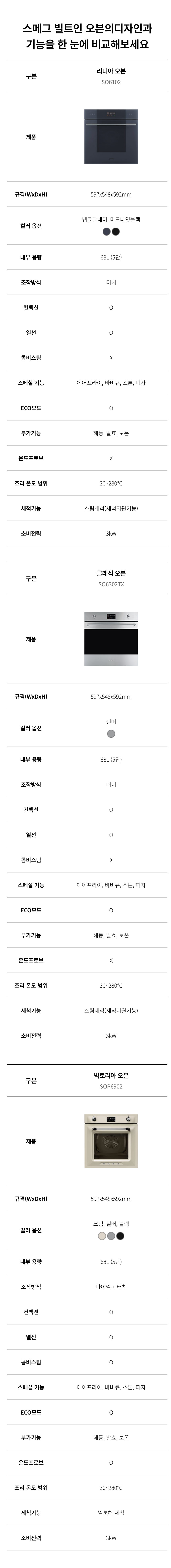 SO6102