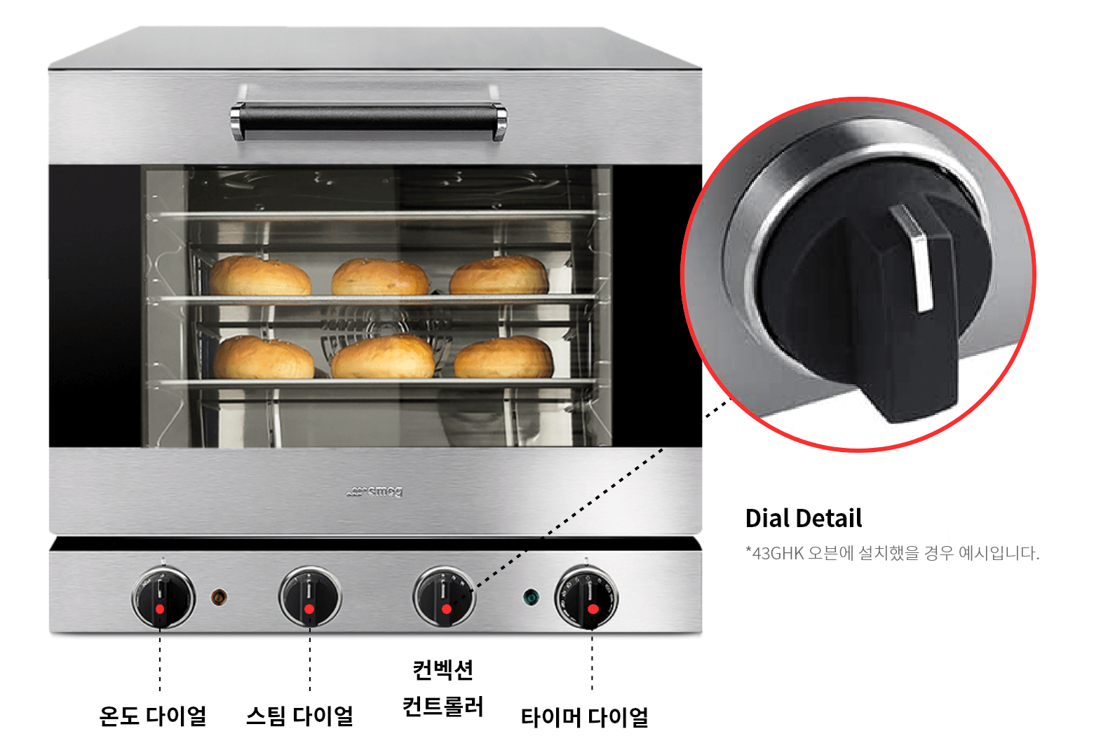 CON_CONTROLLER 상품이미지
