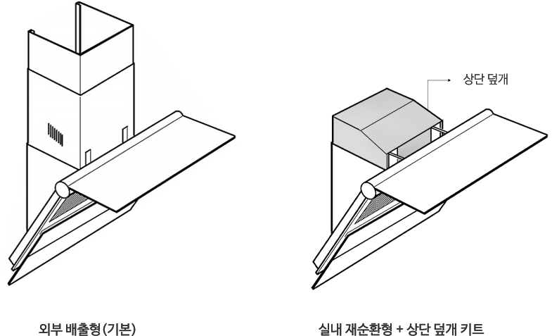 KITFTS 상품이미지