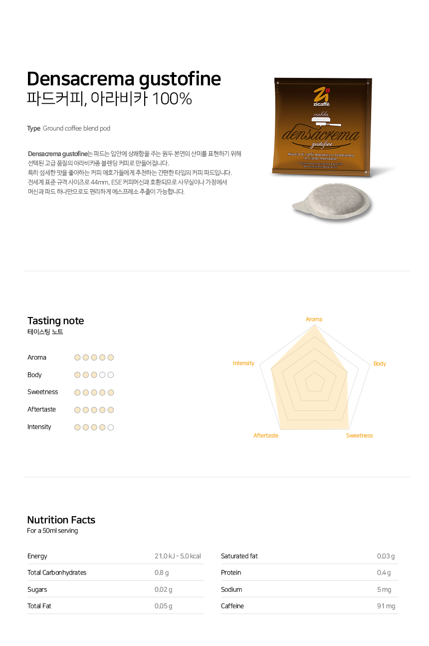 통원두-안티코