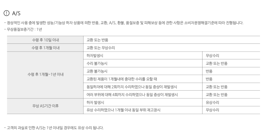 고지사항AS