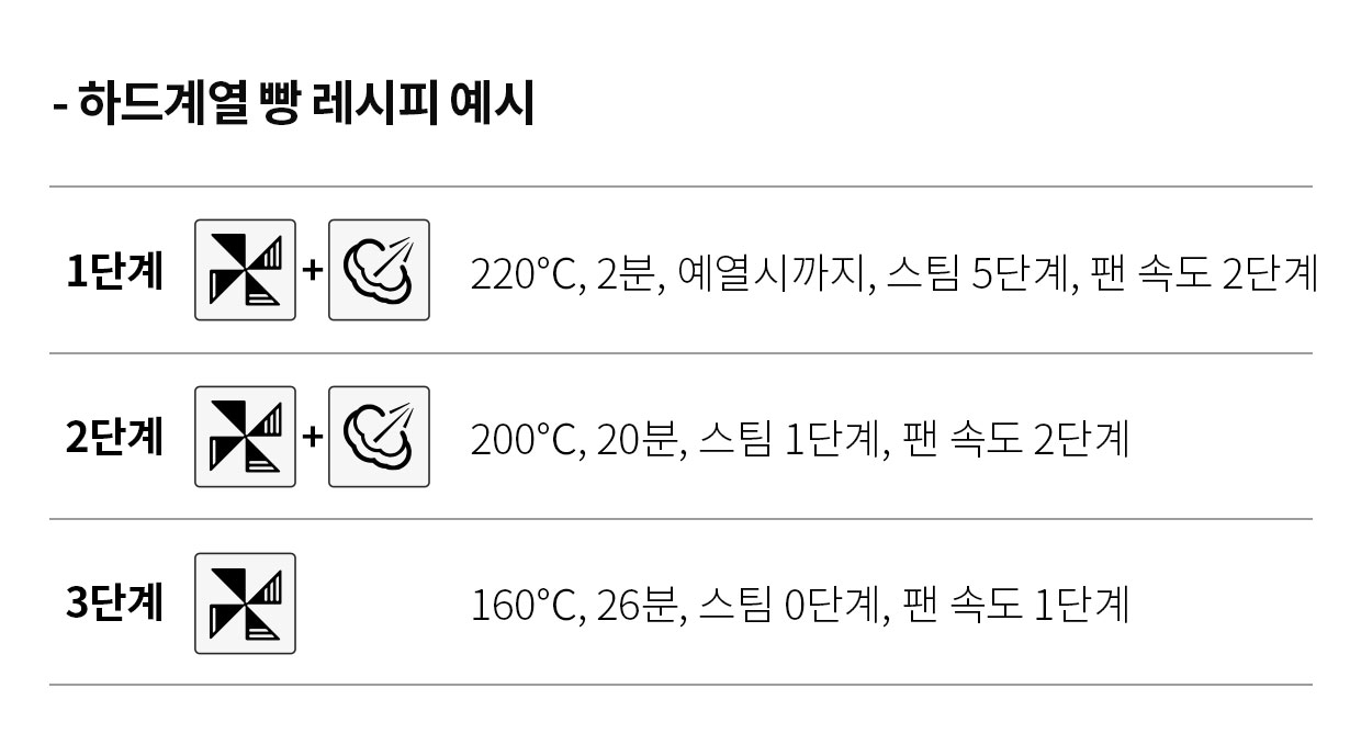 KLF03DGBEU 상품 이미지
