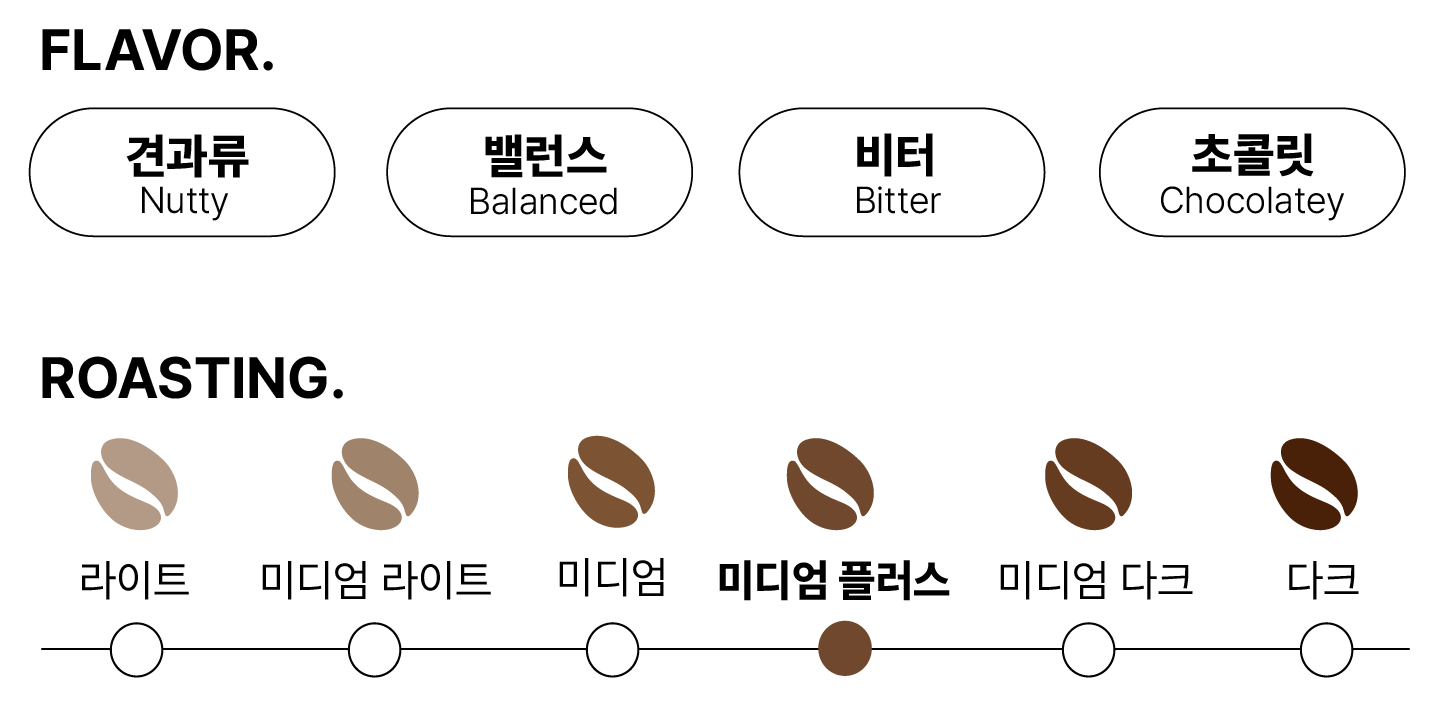그래프 이미지